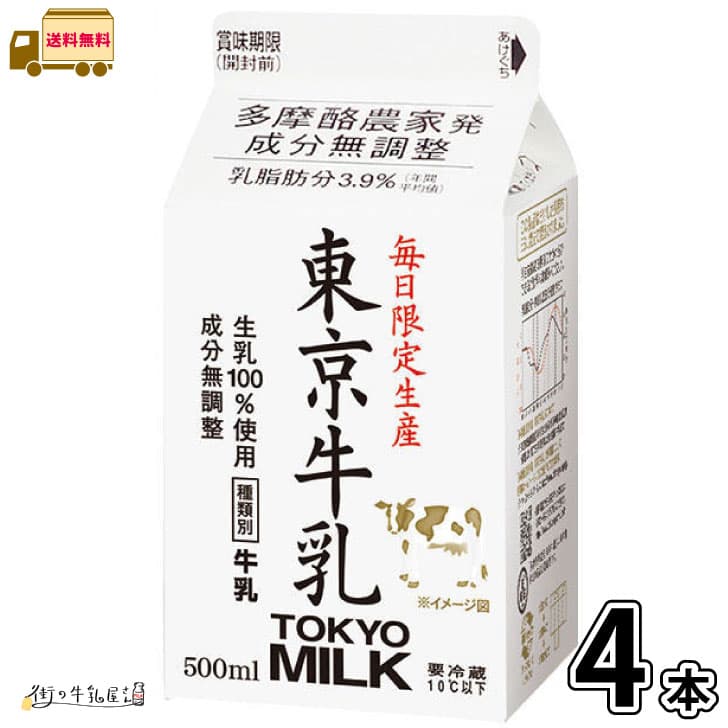 東京牛乳